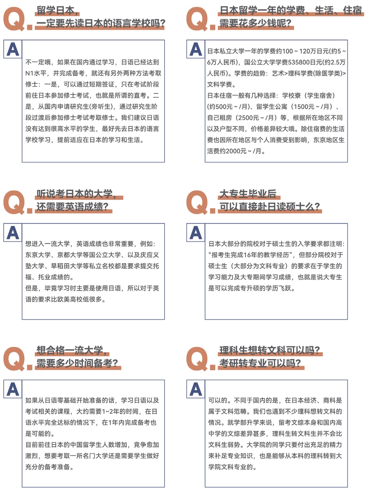 日本留學 - Q&A | 高溥升學移民顧問