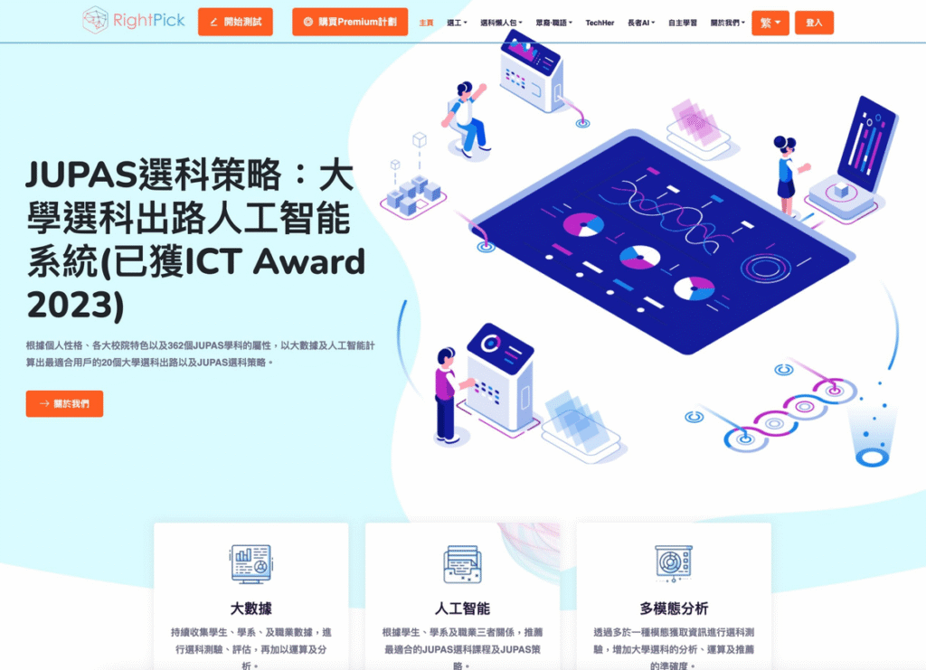 Right Pick | AI人工智慧系統 | Jupas選科策略 | 高溥升學移民顧問
