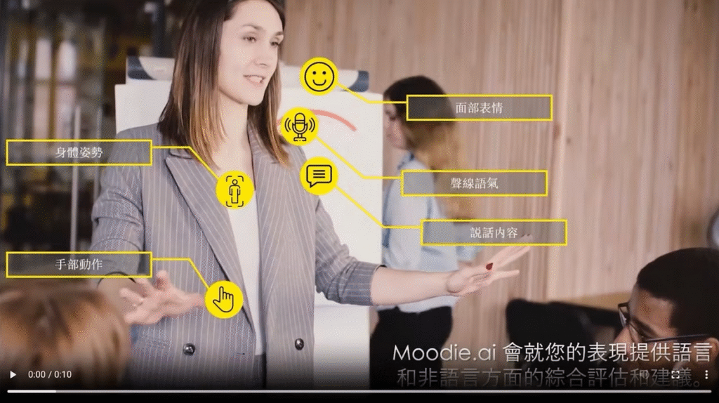 AI人工智慧溝通及演講培訓平台 | Moodie.ai | 高溥升學移民顧問