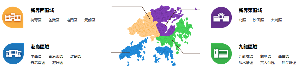香港中學一覽表 | 高溥升學移民顧問