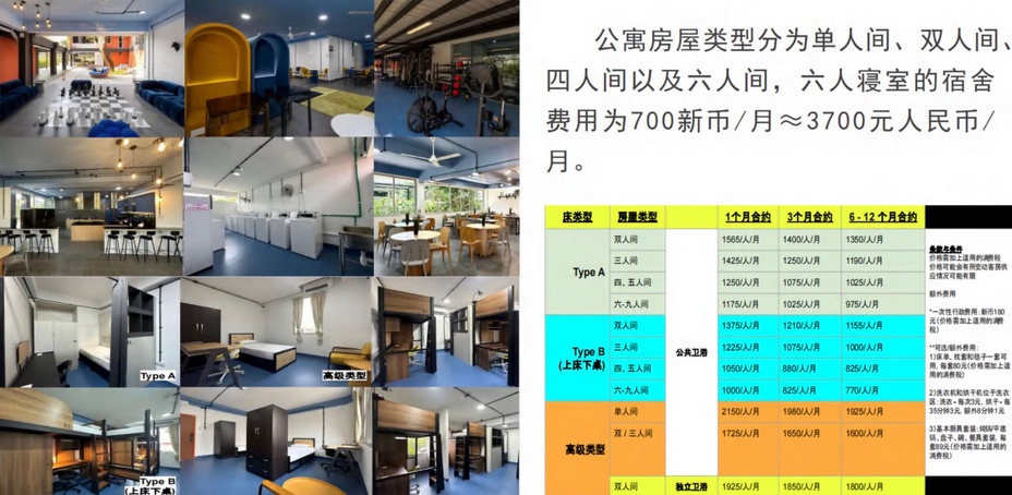 新加坡留學 | 新加坡學生公寓配套設施及費用